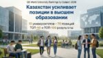 Казахстанский прорыв: вузы страны впервые вошли в топ-50 мирового рейтинга QS